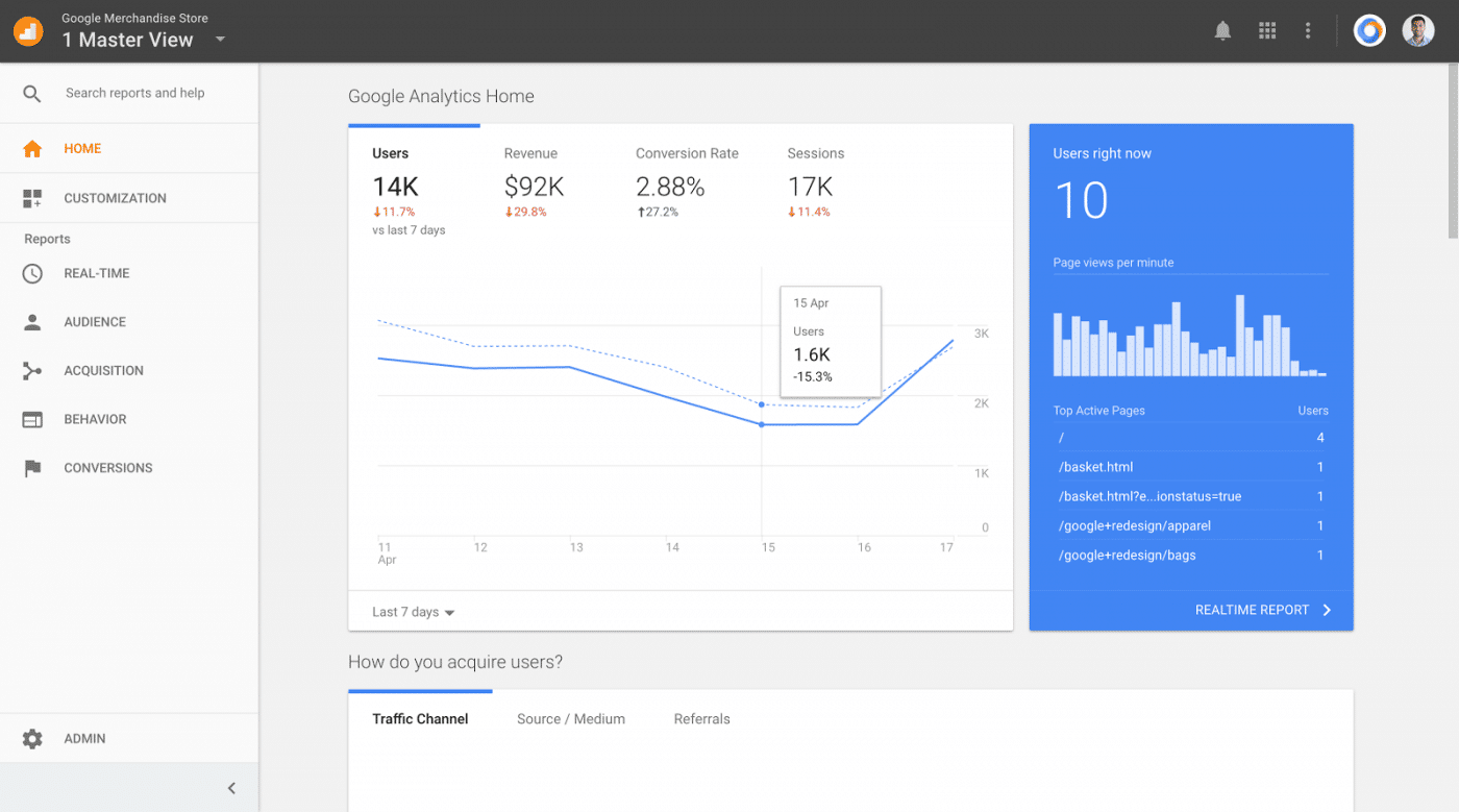 Google Analytics lance une nouvelle page d'accueil Google Analytics lance une nouvelle page d'accueil