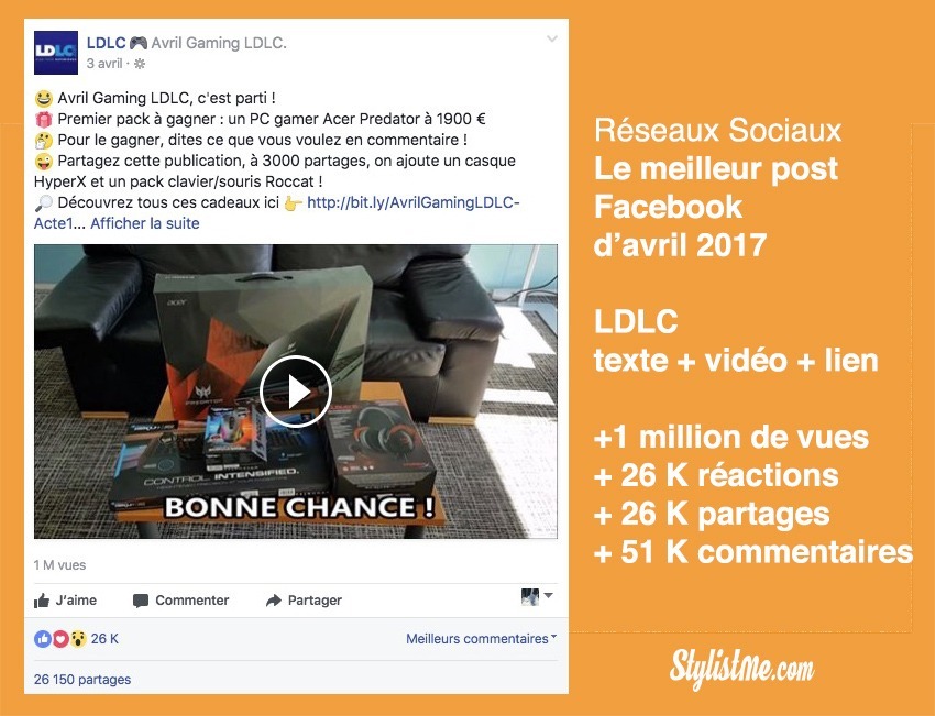 meilleur post sur facebook avril 2017