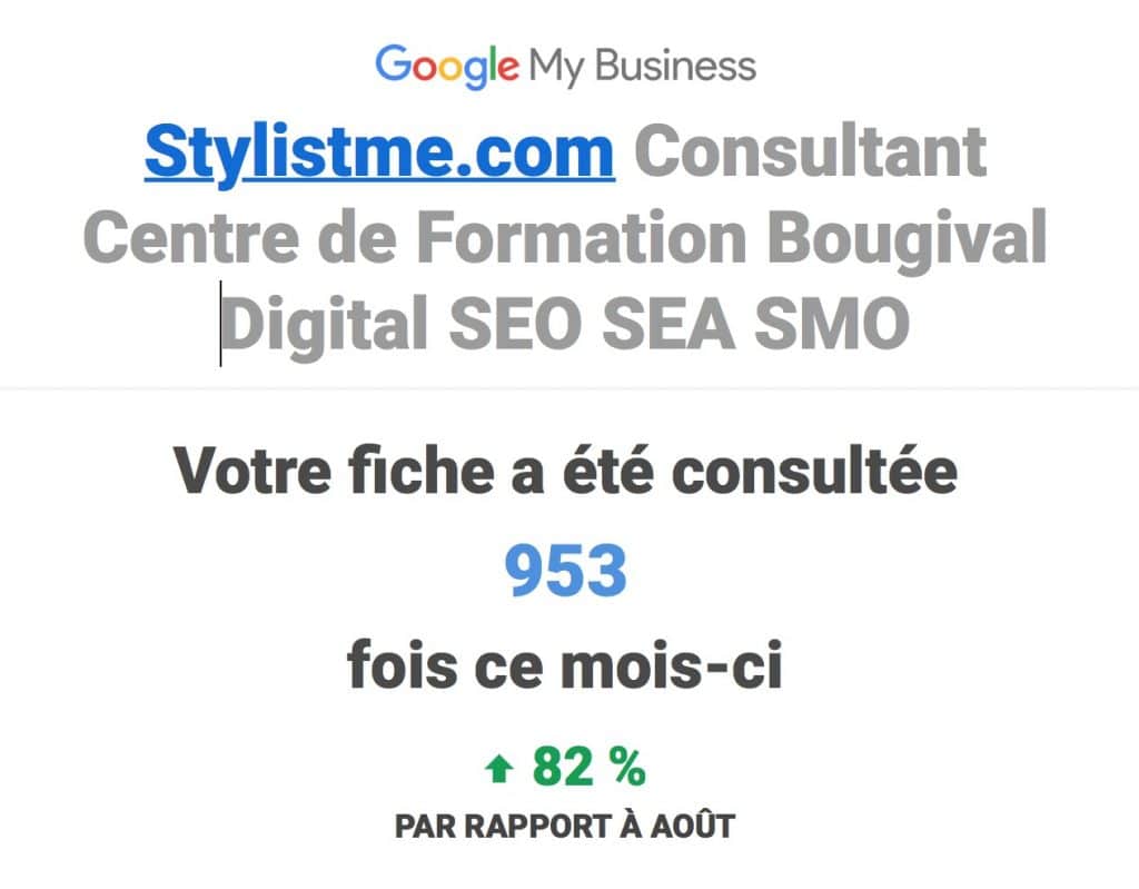 Comment avoir un bon référencement local sur Google My Business augmentation visite