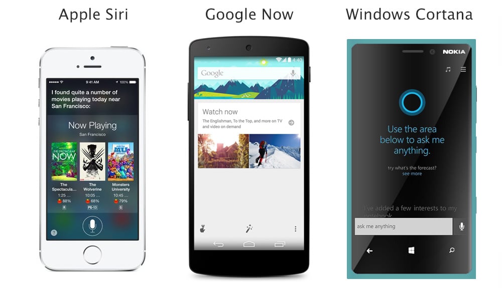Marketing vocal google-voice-search-siri-google-now-cortana