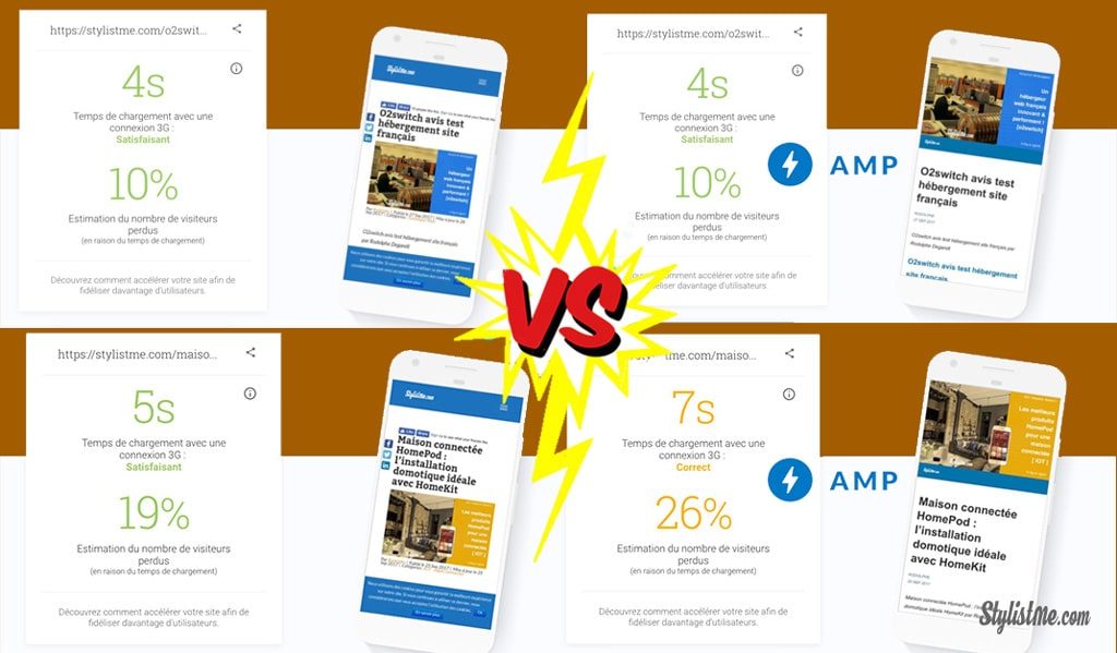 AMP est-il indispensable pour votre site ?