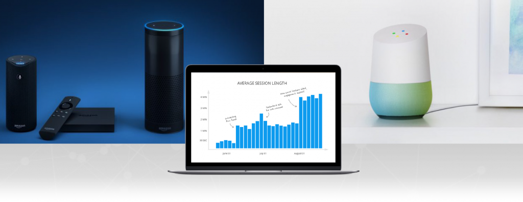 analyse utilisation assistant personnel vocal google home amazon alexa analyse utilisation assistant personnel vocal google home amazon alexa