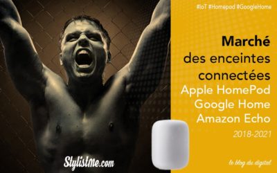 Part de marché Apple HomePod, Google Home, Amazon Echo 2018-2021
