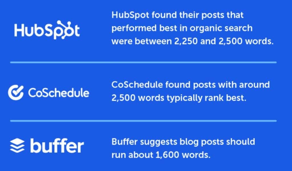 13 techniques SEO 2018 nombre de mots idéal dans un article