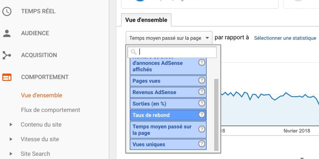 13 techniques SEO 2018 taux de rebond et temps moyen par page