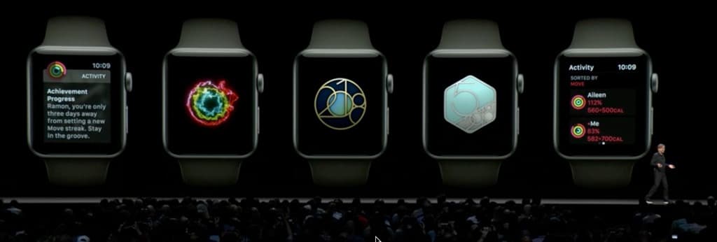 Keynote-Apple-2018-WWDC-apple-OSwatch