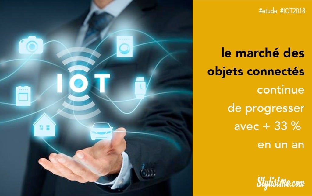 Marché des objets connectés 2018 : maison, e-santé, wearable et assistant personnel
