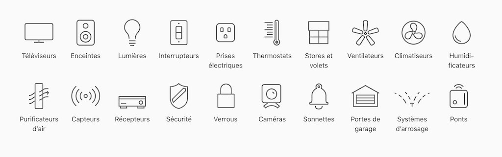 HomeKit HomePod tous les appareils compatibles