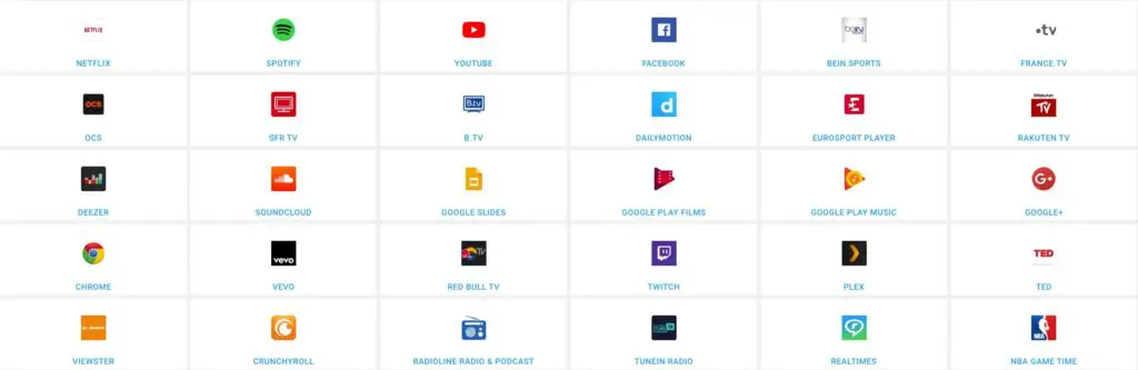 services utilisables avec votre Chromecast et Google Home