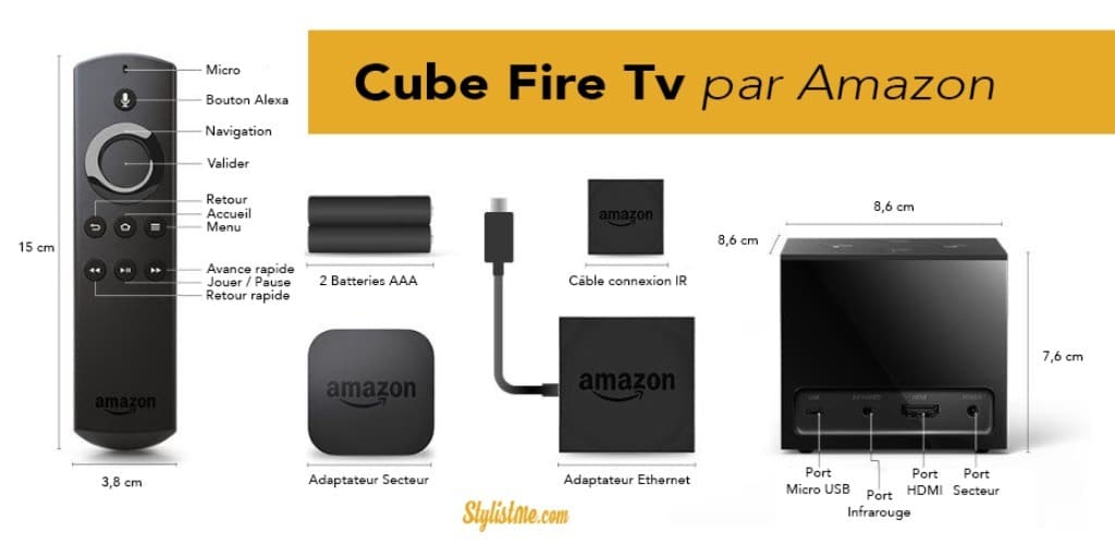 cube fire tv amazon test avis unboxing