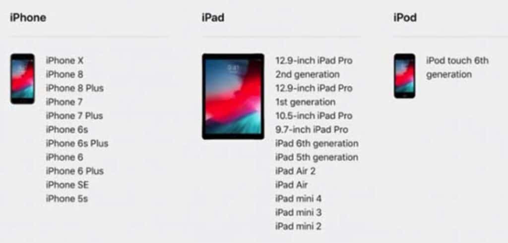 iOS 12 appareils compatibles
