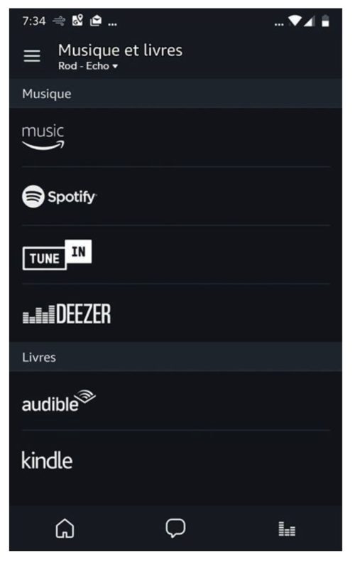 source musique Amazon Echo Echo Dot Echo Spot Alexa