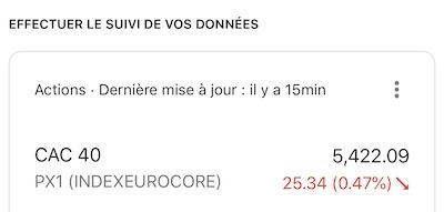 visual snapshot google assistant suivi action bourse 