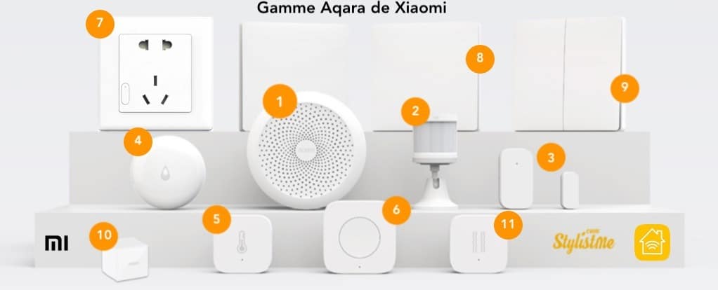 Détecteur de fuite d’eau Aqara Xiaomi compatible HomeKit HomePod