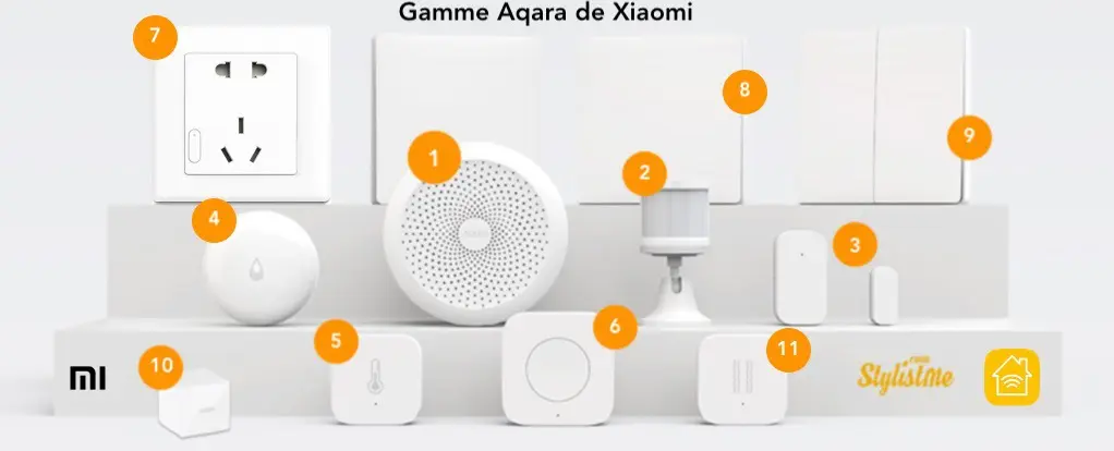 aqara xiaomi test avis homekit homepod