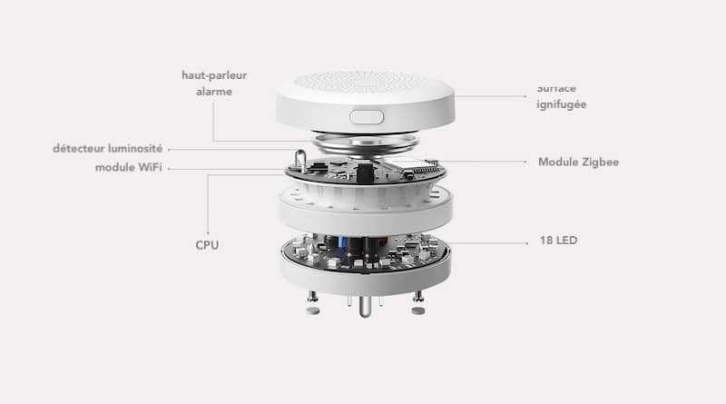 hub aqara xiaomi compatible homekit
