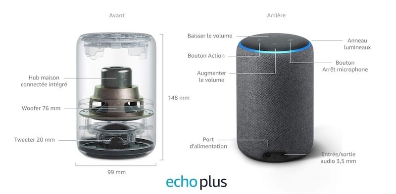 Amazon Echo plus avis test design caractéristiques