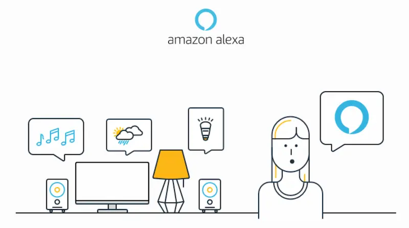 Alexa sur Windows 10 Xbox one