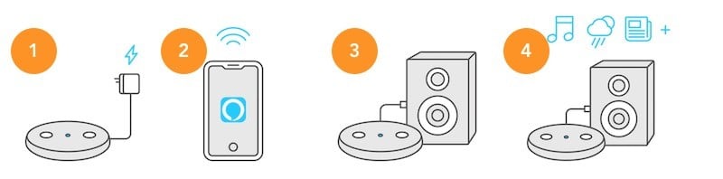 Amazon Echo Input guide installation