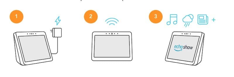 Amazon Echo Show 2 prix avis test connexion