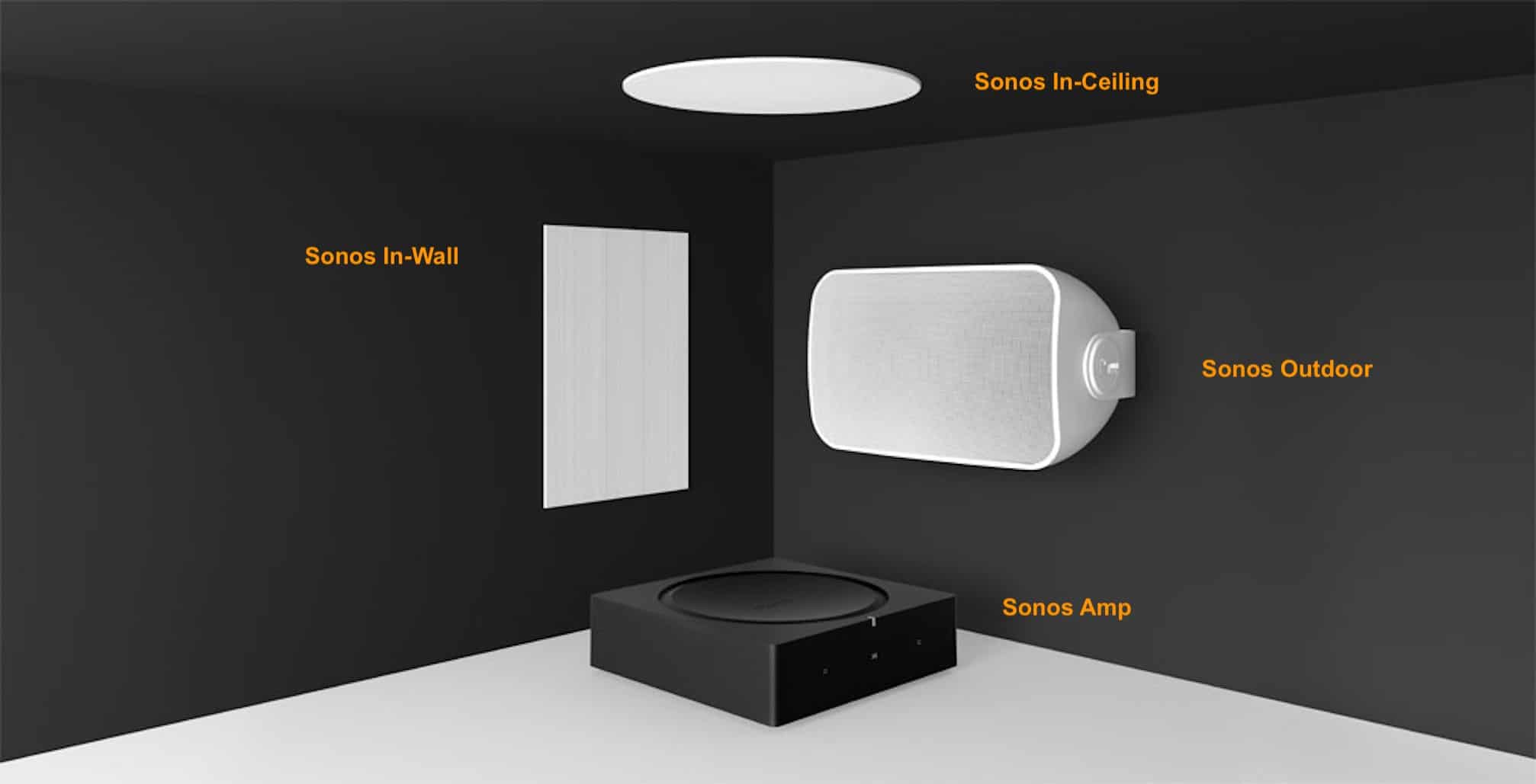 sonos architectural prix test avis avec sonos amp
