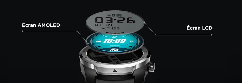 Ticwatch Pro prix avis test double écran