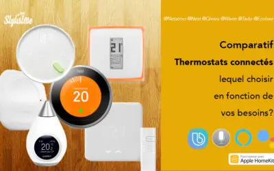Meilleur thermostat connecté : comparatif 2021 et guide d’achat