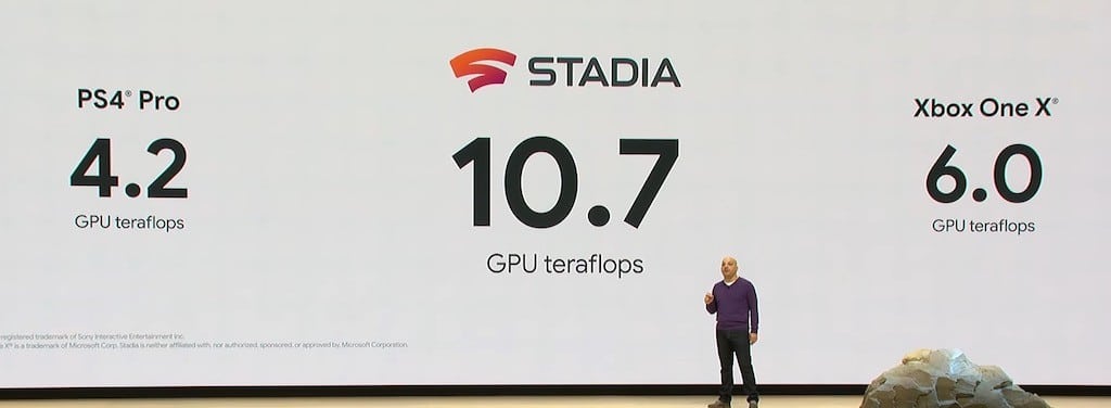 Google Stadia GPU 10.7