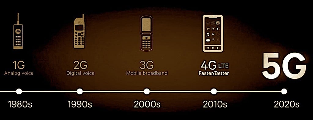 lancement 5G en France