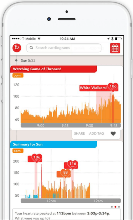 cadiogram app diabète