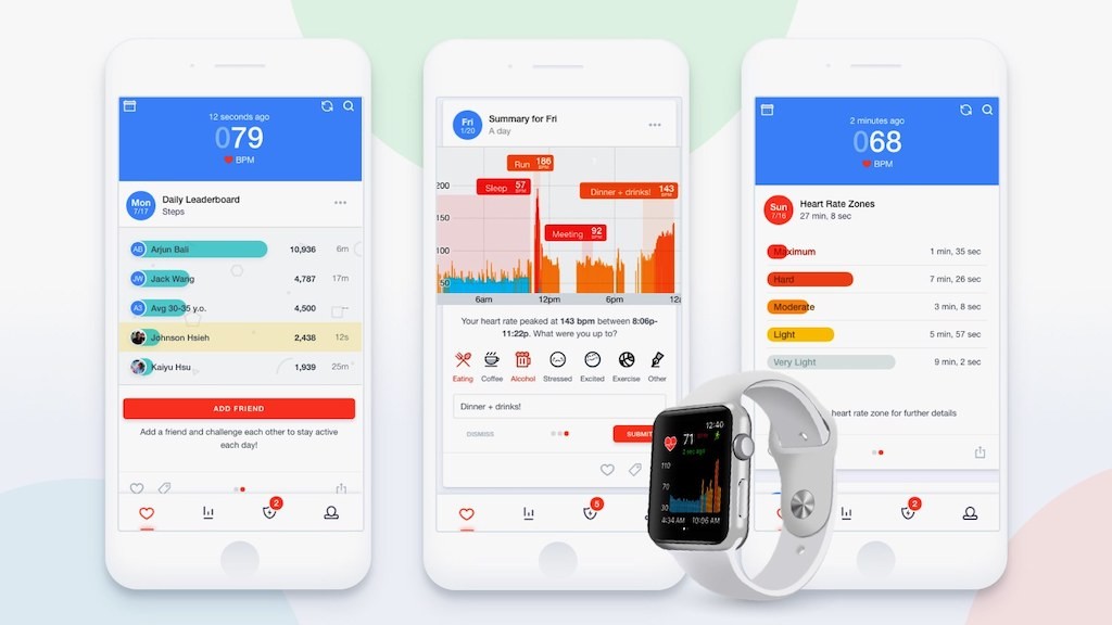 détection diabète app Cardiogram