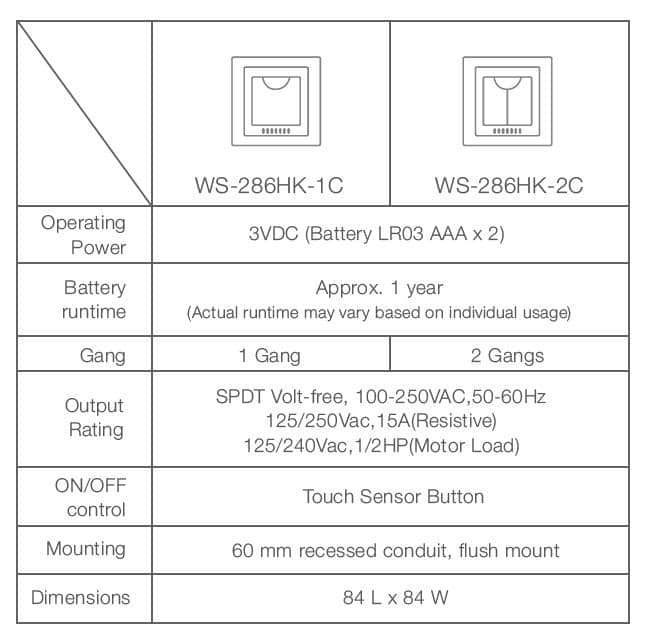 Frontier AURA Light Switches données techniques