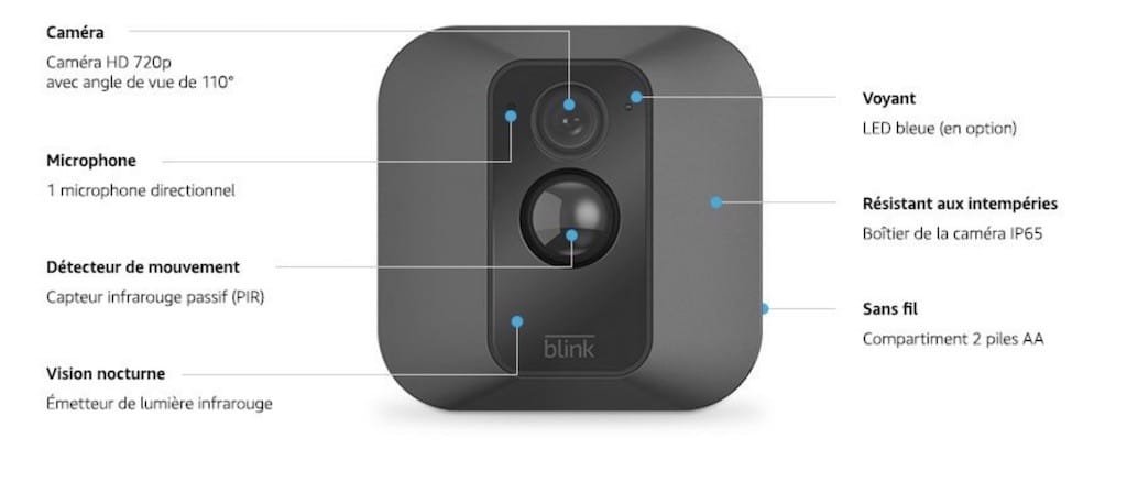 Blink XT prix avis caractéristiques