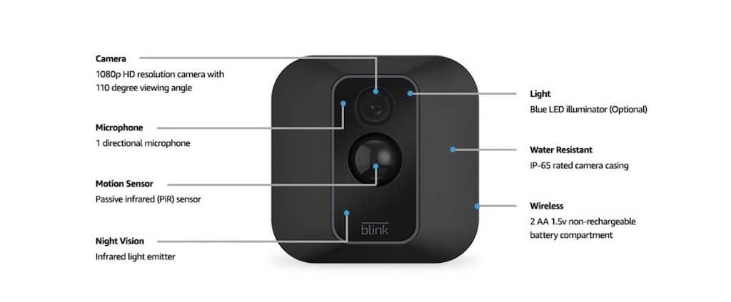 Blink XT2 prix avis caracteristiques