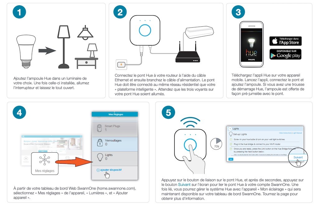 comment connecter philips hie a google home