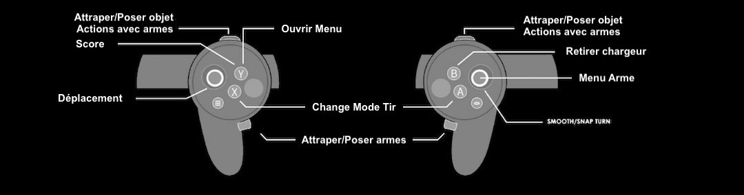 commande Pavlov oculus quest