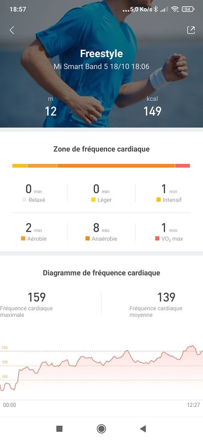 Xiaomi Mi Band 5 test