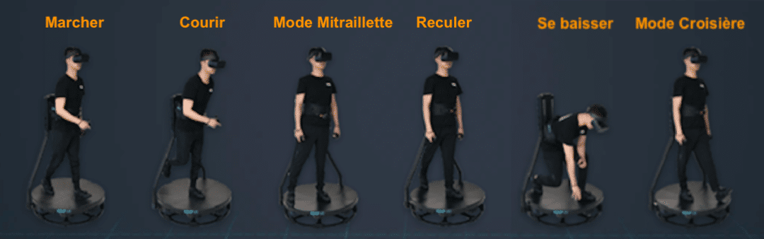 tapis omnidirectionnel VR mouvements Kat Walk C