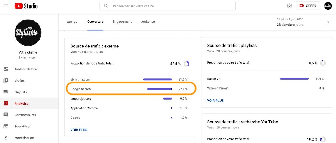 analyse des sources de trafic YouTube impact référencement Google SEO