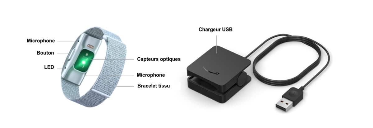 Amazon Halo Band fonctionnalités