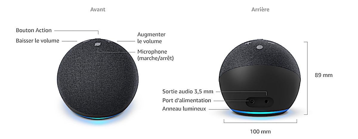 Amazon Echo Dot 4 test