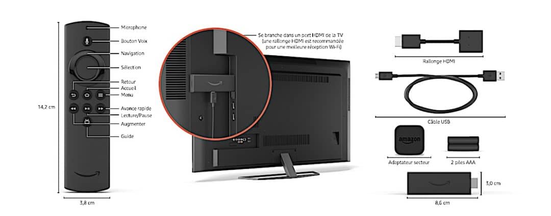 Télécommande Fire Tv Stick Ne Fonctionne Plus Fire Tv Stick Lite avis : pourquoi vous ne devez pas l'acheter