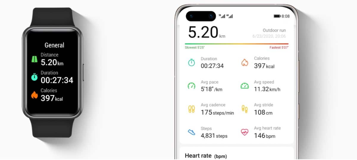Huawei Watch Fit suivi santé sport