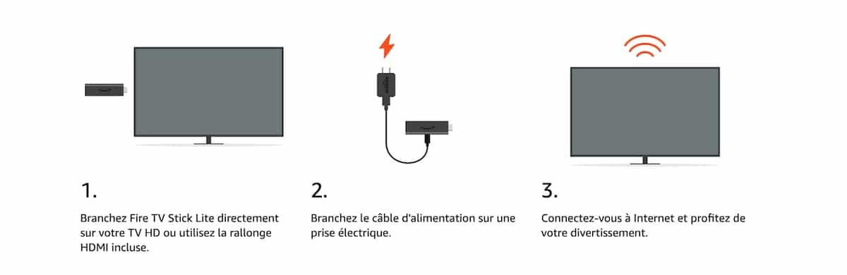 Notice Fire tV Stick Lite