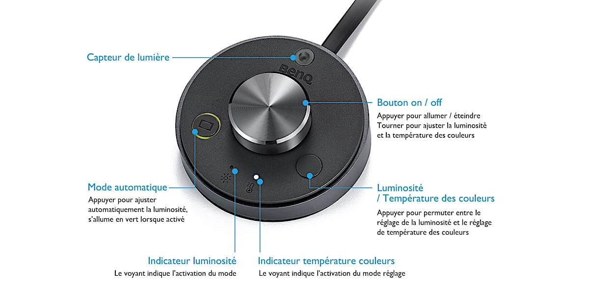 Commandes BenQ Sceenbas Plus notice d'utilisation