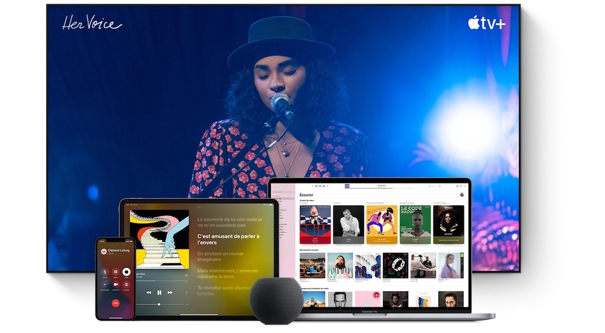 Compatibilité HomePod mini HomeKit Apple Tv Mac iPhone