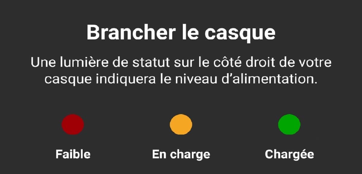 configurer Quest 2 préparation