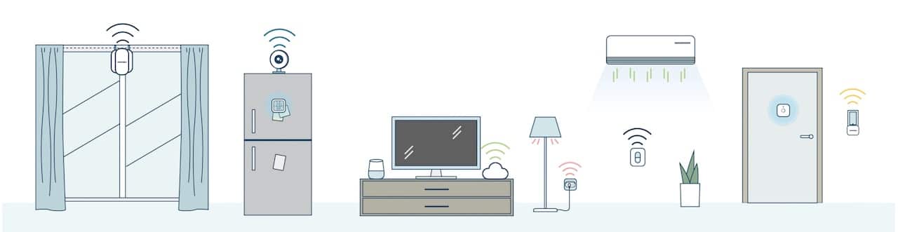 gamme produits SwitchBot Wonderlabs