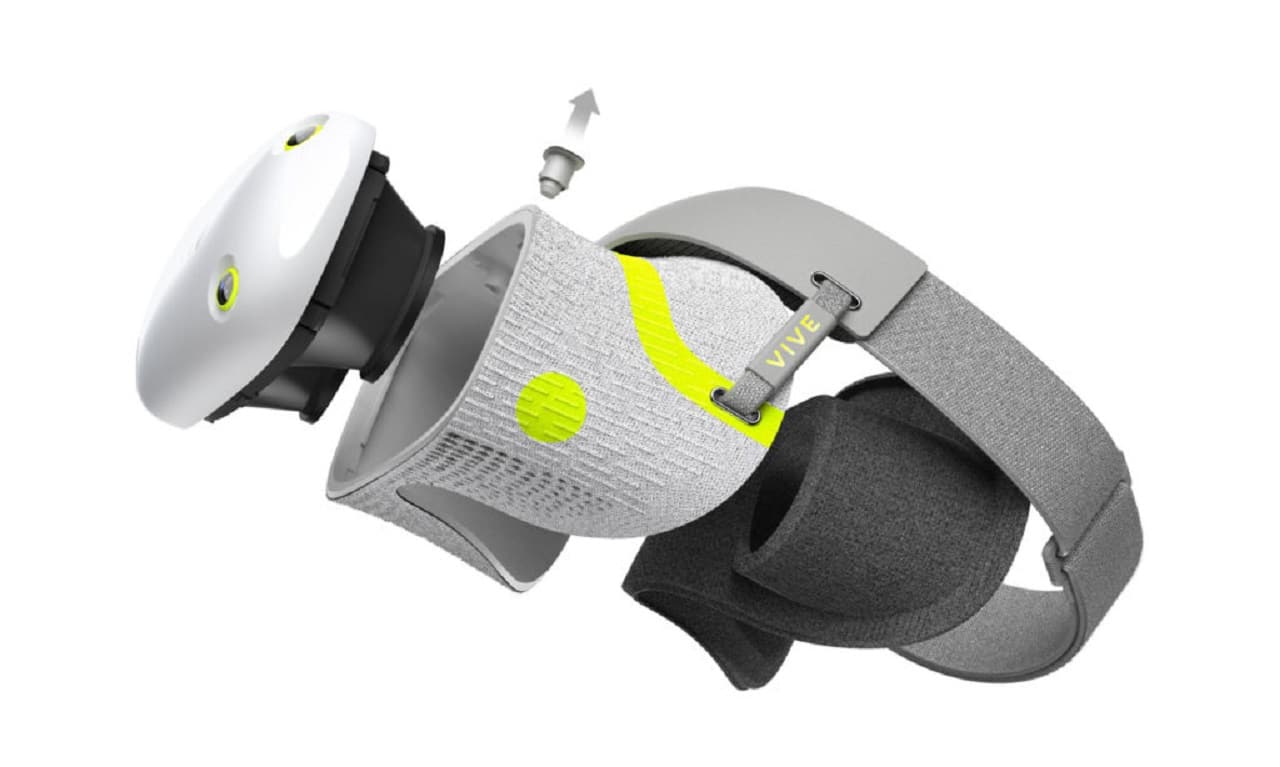 HTC Vive Air caractéristiques