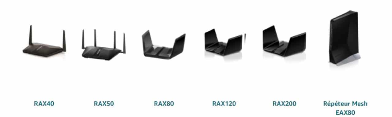 Gamme Netgear RAX Wi-Fi 6